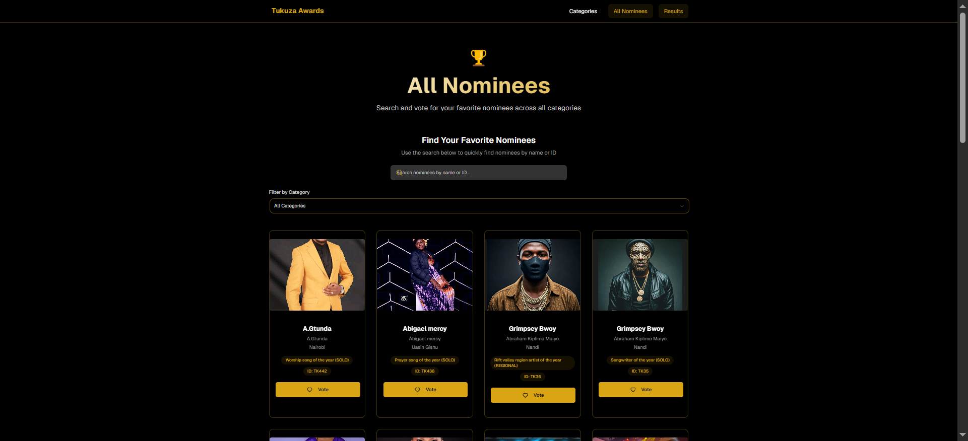 Tukuza Awards — nominees
